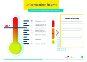 thermomètre stress