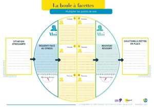 La boule à facettes : multiplication des points de vue