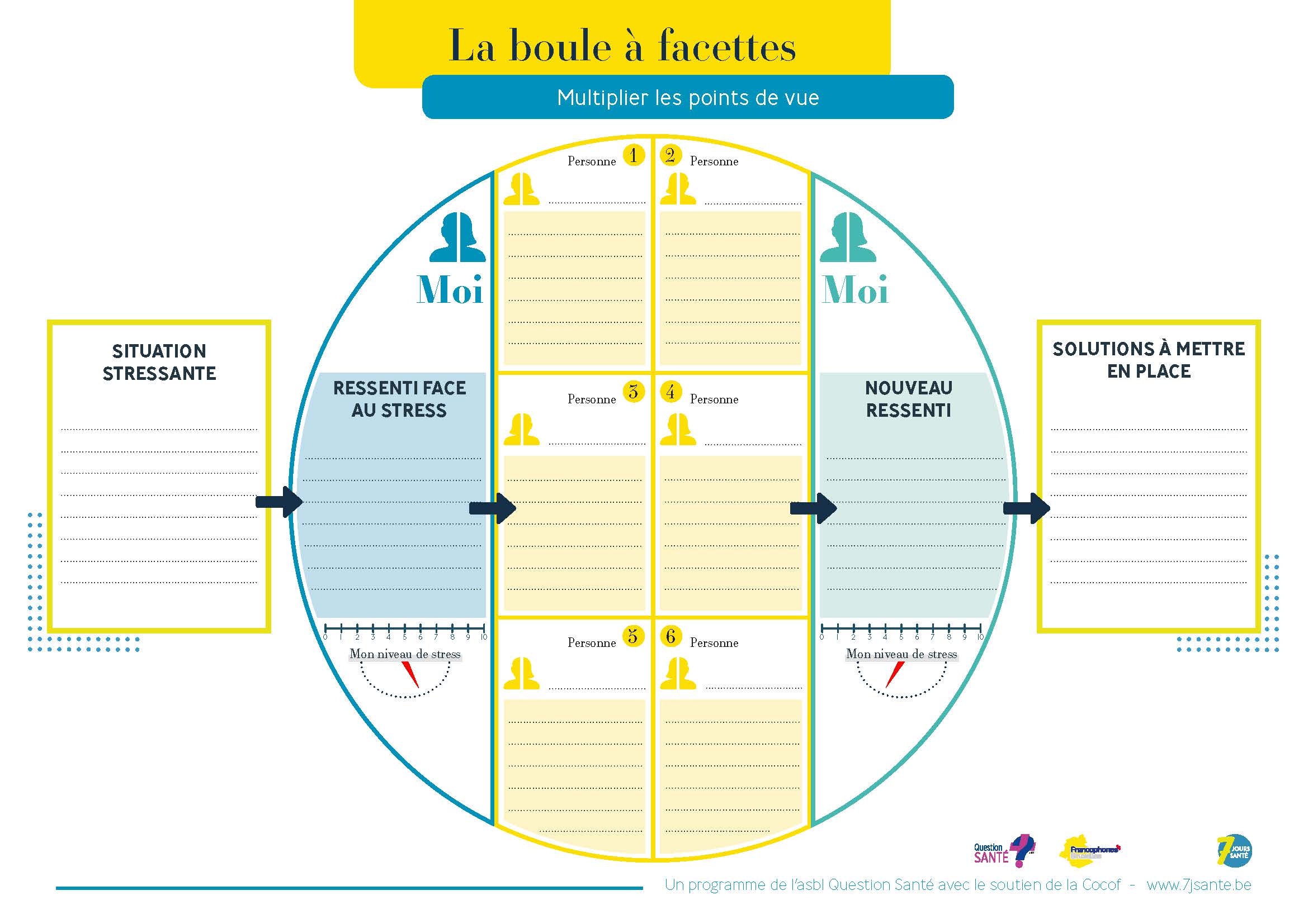 La boule à facettes : multiplier les points de vue